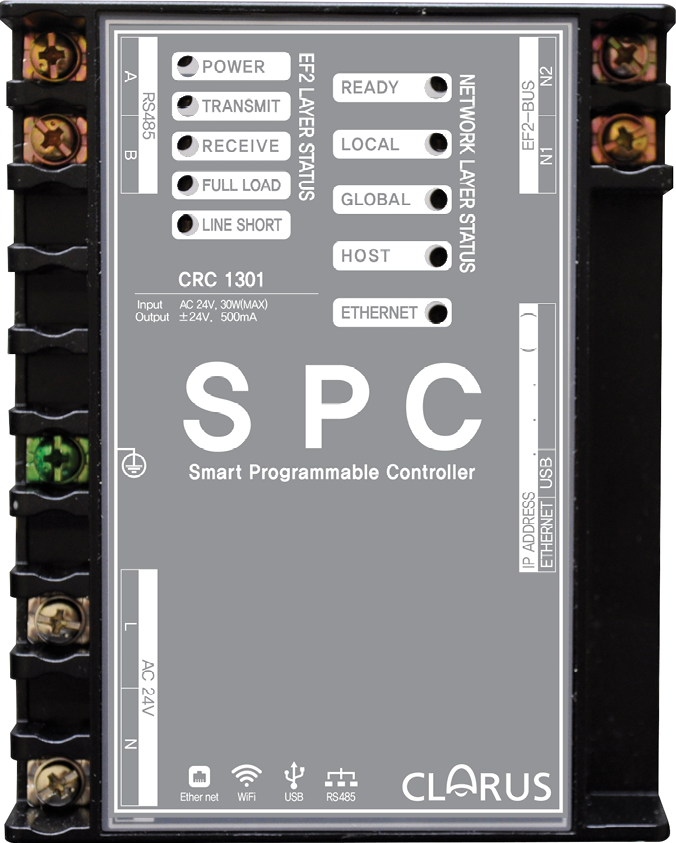 Stand-Alone Programmable Controller (SPC)